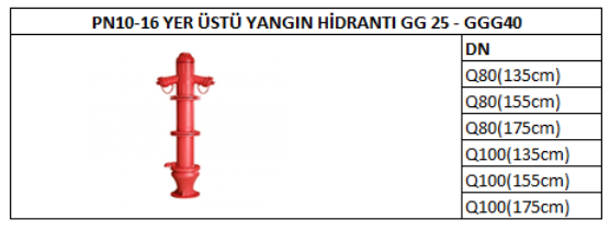 Yerüstü Yangın Hidrantı