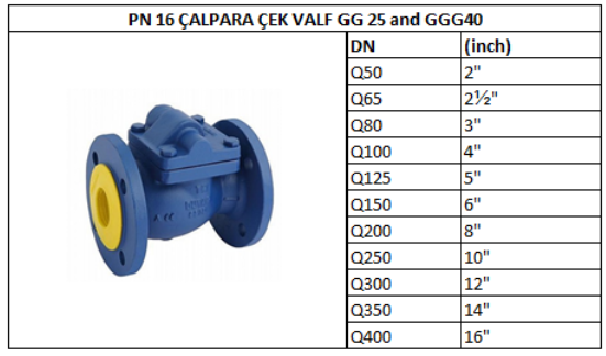 Çalpara Çekvalf