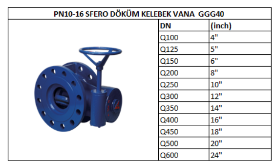 Tilting Disk Çekvalf