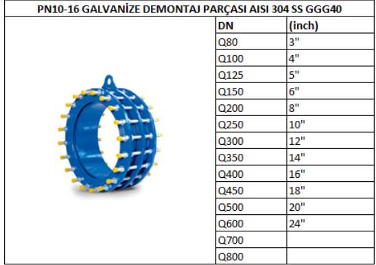 Demontaj Parçası
