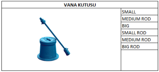 Vana Açma Anahtarı