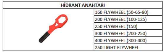 Flanş Contası / Adaptör 